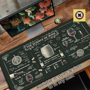 Op de afbeelding: Een donkergroene bureaumat met de tekst "THE SCIENCE OF WINE" en illustraties van het wijnmaakproces, waaronder een vat, wijnglazen en chemische formules. De mat bevat ook de tekst "Available in styles & sizes to fit any desk."