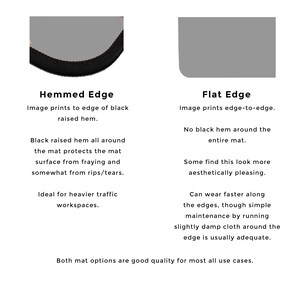 May include: Two images showing the edge options for a mat. The first image shows a mat with a black hemmed edge. The second image shows a mat with a flat edge. The text below each image describes the edge type and its benefits.