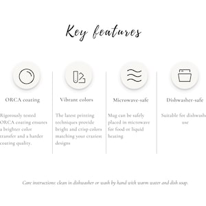 May include: Illustration of four key features of a mug: ORCA coating, vibrant colors, microwave-safe, and dishwasher-safe. The text below each icon describes the feature in more detail. The text at the bottom of the image reads: "Care instructions: clean in dishwasher or wash by hand with warm water and dish soap."