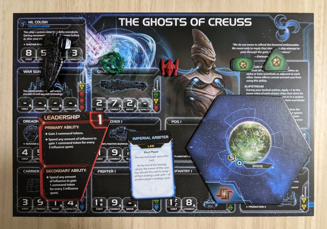 Twilight Imperium Replacement Original Components Etsy