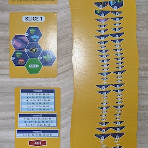 Twilight Imperium: MiltyDraft IRL-kaarten