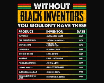 History of Forgotten Black Inventors PNG, Black History Month Png, African American Png, Forgotten Black Inventors Png, Digital Download