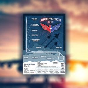 ArieForce One - Fun Spot America - Atlanta | R.M.C : Rollercoaster Layout Poster
