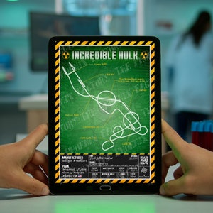 Incredible Hulk - Universal's Islands of Adventure | Bolliger & Mabillard : Rollercoaster Layout Poster