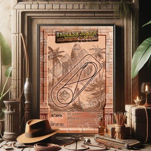 Indiana Jones et le Temple du Péril - Disneyland Paris | Intamin : Rollercoaster Layout Poster