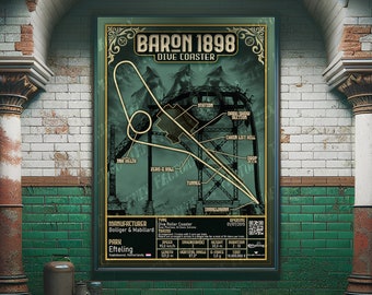 Baron 1898 : Minimalistic Rollercoaster Layout