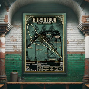 Baron 1898 - Efteling | Bolliger & Mabillard : Rollercoaster Layout Poster