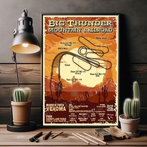 Big Thunder Mountain - Disneyland Paris | Vekoma : Rollercoaster Layout Poster