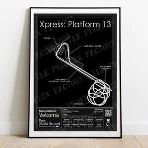 May include: A black and white diagram of the Xpress roller coaster at Walibi Holland amusement park. The diagram shows the layout of the track, including the LSM launch, corkscrew, and Sea Serpent inversion. The diagram also includes information about the ride, such as the manufacturer, type, speed, height, and duration.