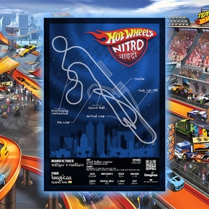 Hot Wheels Nitro - Imagicaa | Bolliger & Mabillard : Rollercoaster Layout Poster