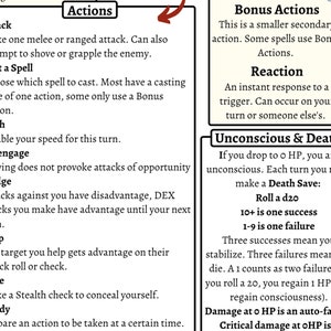 K&ouml;nnte beinhalten: Eine Schwarzwei&szlig;illustration einer Tabelle mit einer Liste von Aktionen und Bonusaktionen f&uuml;r ein Tabletop-Rollenspiel. Der Text enth&auml;lt Begriffe wie "Angriff", "Zauber wirken", "Sprinten", "Entfernen", "Ausweichen", "Hilfe", "Verstecken", "Bereit", "Bonusaktionen", "Reaktion", "Bewusstlos und Tod", und "Todeswurf".