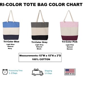 Może przedstawiać: Trzy torby typu tote w r&oacute;żnych kombinacjach kolorystycznych. Torby są wykonane w 100% z bawełny i mają wymiary 38 cm szerokości, 38 cm wysokości i 7,6 cm głębokości. Torby są pokazane w kombinacjach kolorystycznych: niebieskim, szarym i r&oacute;żowym. Tekst na obrazku brzmi: "Tri-Color Tote Bag Color Chart", "Tri-Color Blue", "Light Blue", "Natural", "Navy", "Tri-Color Grey", "Light Grey", "Natural", "Black", "Tri-Color Pink", "Light Pink", "Natural", "Maroon", "Measurements: 15"W x 15"H x 3"D", "100% COTTON", "Processing Time 1-2 Days", "Shipping 2-5 Days", and "MADE IN USA".