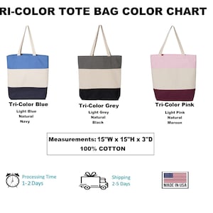 May include: Three tote bags in different color combinations. The bags are made of 100% cotton and measure 15 inches wide by 15 inches high by 3 inches deep. The bags are shown in blue, grey, and pink color combinations. The text on the image reads "Tri-Color Tote Bag Color Chart", "Tri-Color Blue", "Light Blue", "Natural", "Navy", "Tri-Color Grey", "Light Grey", "Natural", "Black", "Tri-Color Pink", "Light Pink", "Natural", "Maroon", "Measurements: 15"W x 15"H x 3"D", "100% COTTON", "Processing Time 1-2 Days", "Shipping 2-5 Days", and "MADE IN USA".