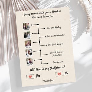 Love Journey Timeline Girlfriend Proposal Invitation Card Template | Will You Be My Girlfriend Romantic card | Love Card | Valentine Card