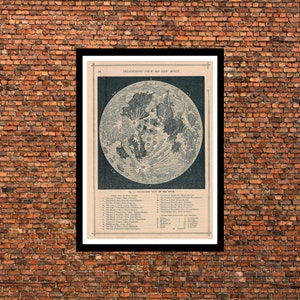 Carte de la Lune vintage, Impression de Lune Antique, Carte Lunaire vintage de la Lune, Carte Céleste Antique, Carte de la Lune, Affiche de Lune, Lune vintage, Astronomia