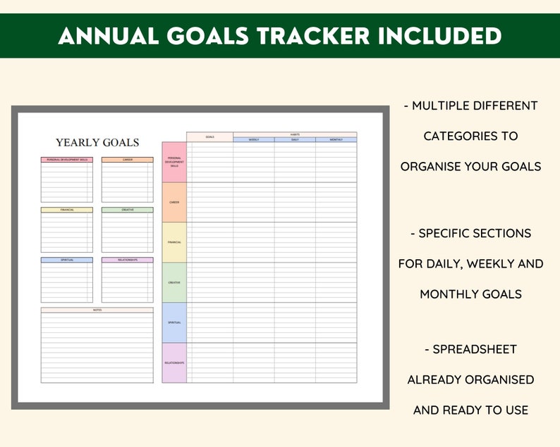 Habit Tracker Spreadsheet, Microsoft Excel, Daily, Weekly, Monthly ...