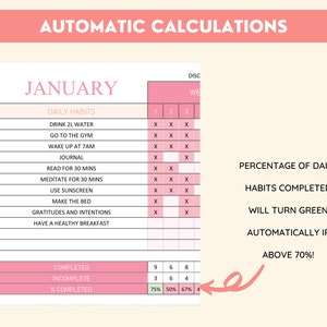 Habit Tracker Spreadsheet, Microsoft Excel, Daily, Weekly, Monthly ...