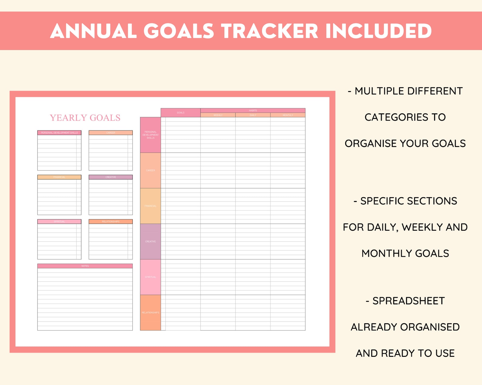Habit Tracker Spreadsheet, Microsoft Excel, Daily, Weekly, Monthly ...