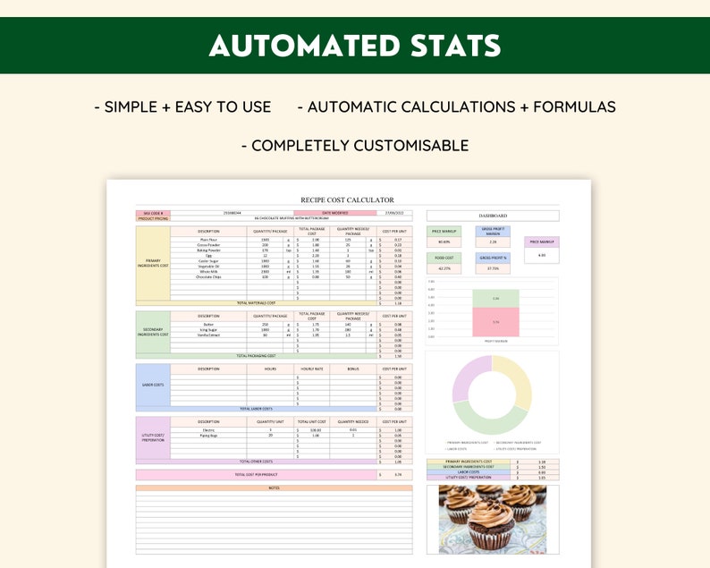 Recipe Cost Calculator, Product Pricing, Profit Margin Tracker ...