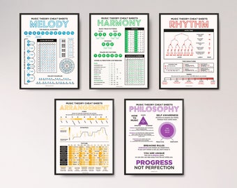 Music Theory Poster Bundle