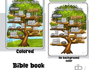 Paquete de la Biblia con registro de lectura imprimible: Páginas para diario (PDF) A4 A5