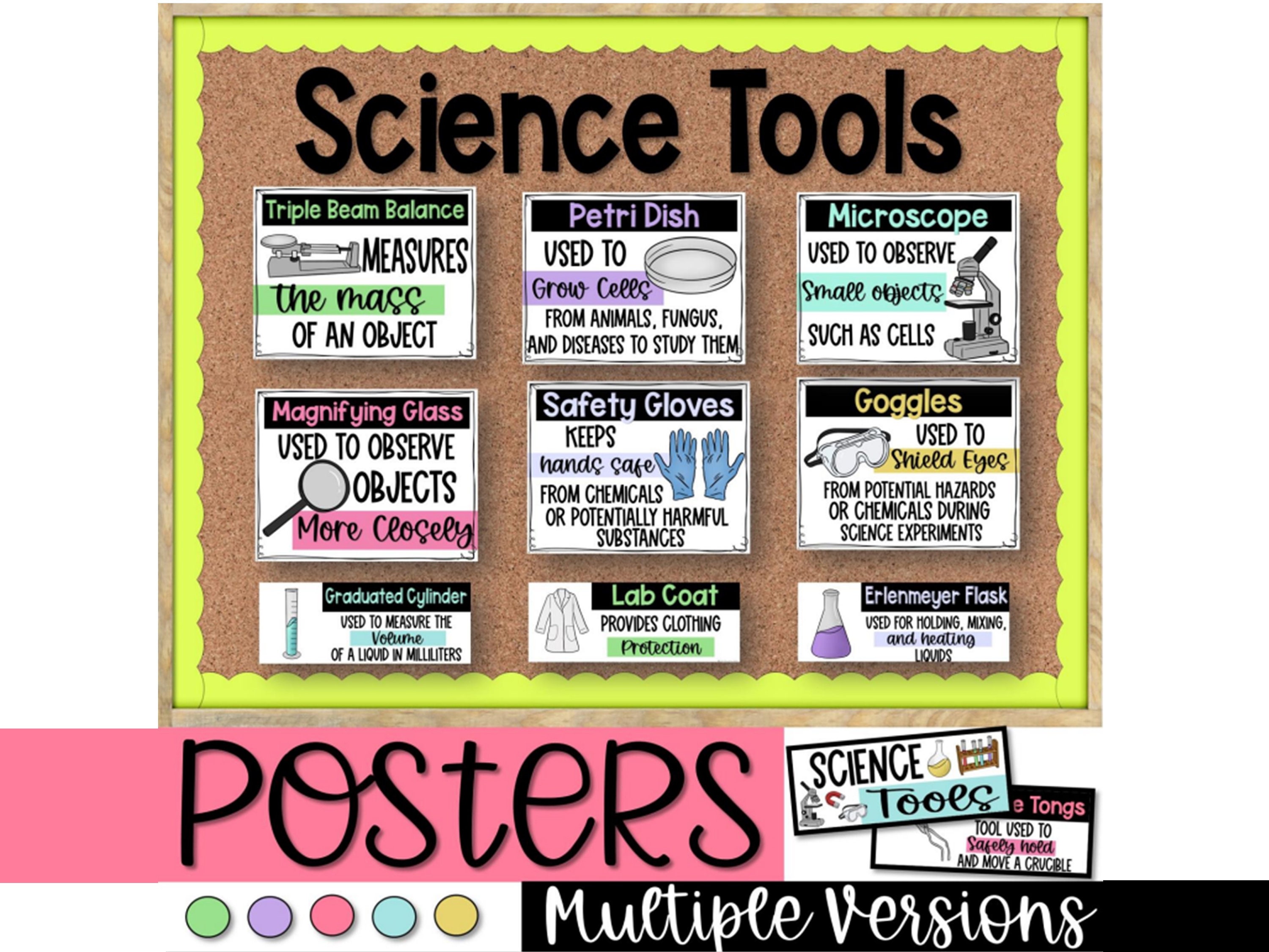 Science Tools Posters, Bulletin Board, Classroom Décor | Bright | Back to School, Learning, Education, Teachers, Science, Homeschool