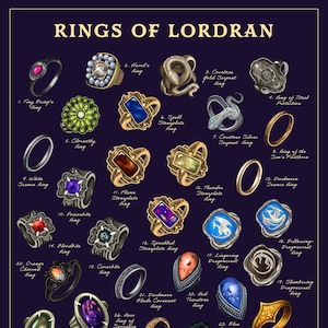 Póster de Los Anillos de Lordran / Dark Souls / Impresión artística de 11 x 17