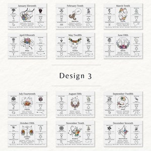 Birthdate Candle, Personalized Birth Month Candle, December Birthday Candle, Zodiac Capricorn Candle, Astrology Birthday Gift image 5