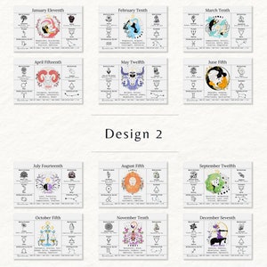 Birthdate Candle, Personalized Birth Month Candle, December Birthday Candle, Zodiac Capricorn Candle, Astrology Birthday Gift image 4