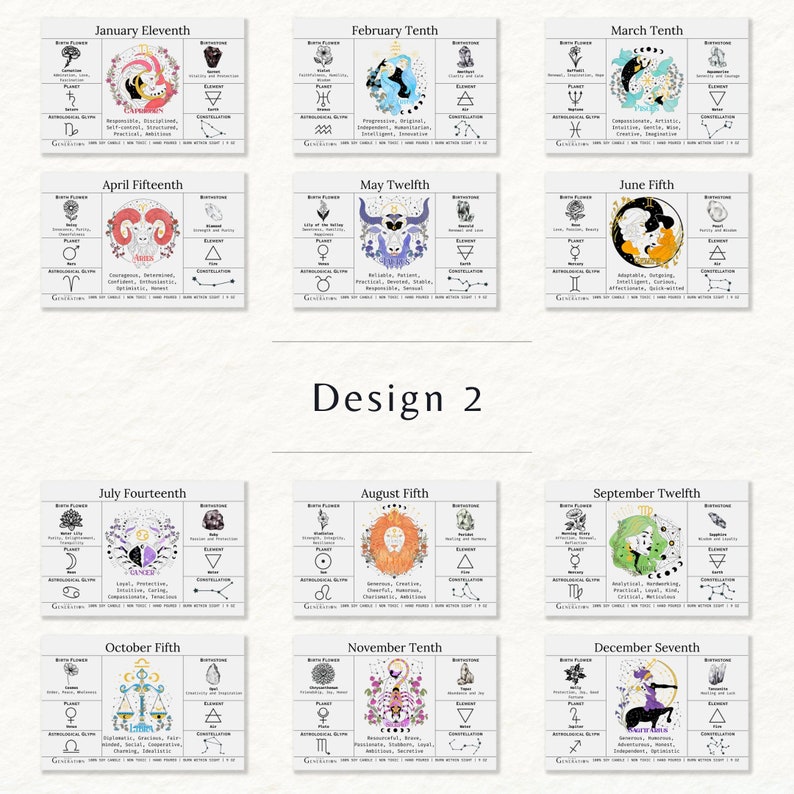 Birthdate Candle, Personalized Birth Month Candle, December Birthday Candle, Zodiac Capricorn Candle, Astrology Birthday Gift image 4