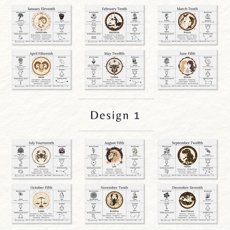 Birthdate Candle, Personalized Birth Month Candle, December Birthday Candle, Zodiac Capricorn Candle, Astrology Birthday Gift image 3