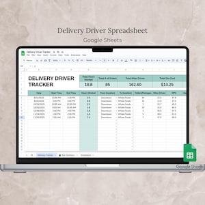 以下が含まれることがあります： ラップトップは、Google Sheetsの「Delivery Driver Tracker」スプレッドシートを表示しています。スプレッドシートには、日付、開始時刻と終了時刻、労働時間、総走行距離などのデータが表示されます。「Delivery Driver Spreadsheet」というタイトルが上部にあります。