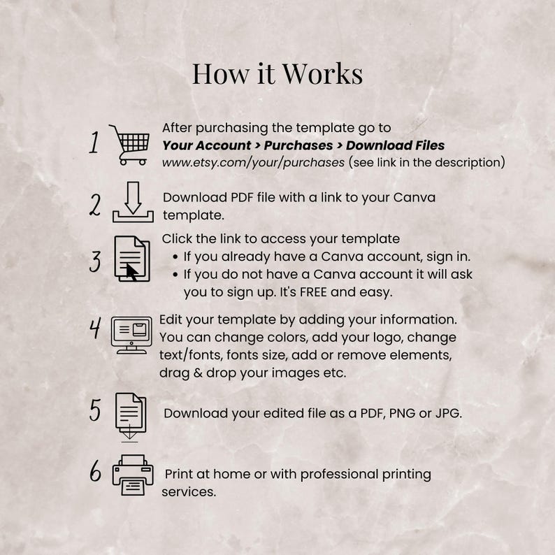 May include: A six-step guide on how to use a Canva template. The steps are numbered 1 through 6 and include icons for each step. The steps are: 1. Purchase the template, 2. Download the PDF file, 3. Click the link to access the template, 4. Edit the template, 5. Download the edited file, and 6. Print the file.