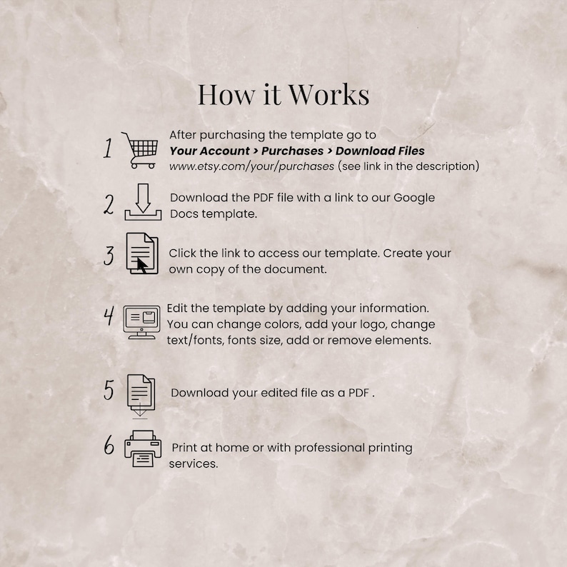 May include: A six-step guide on how to use a digital template. The steps are numbered 1 through 6 and include icons for shopping cart, download, document, computer, download, and printer. The text explains how to access and edit the template, download it as a PDF, and print it.