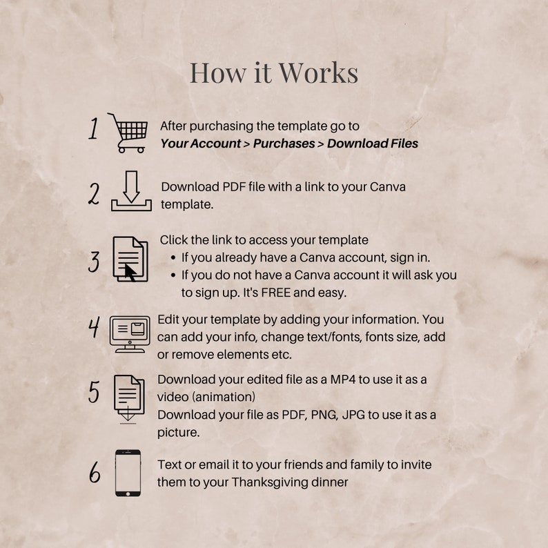 Op de afbeelding: Een stapsgewijze handleiding over het gebruik van een Thanksgiving-dineruitnodigingstemplate. De handleiding omvat zes stappen, elk met een nummer en een pictogram. De stappen omvatten het downloaden van een PDF-bestand, toegang tot een Canva-sjabloon, het bewerken van het sjabloon, het downloaden van het bewerkte bestand en het delen van de uitnodiging.