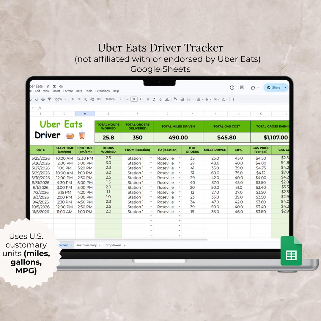 Uber Eats Delivery Driver Tracker Google Sheet, Uber Eats Mileage ...