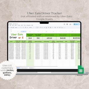 Uber Eats Delivery Driver Tracker Google Sheet, Uber Eats Mileage Tracker Spreadsheet Delivery Driver Mileage and Earnings Logs Template