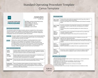 Standard Operating Procedure Template Canva, Editable SOP Document, Business Standard Operating Procedure Project Template SOP Instructions