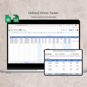Puede incluir: Una pantalla de portátil muestra una hoja de cálculo titulada "Delivery Driver Tacker", que rastrea datos de hasta 9 empresas. Una ventana más pequeña muestra un "Delivery Driver Summary Report" con datos financieros. Iconos verdes de Excel en la parte superior izquierda.