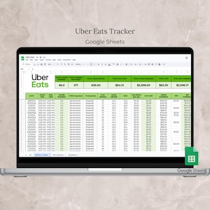 Pode incluir: Um laptop exibindo uma planilha do Google Sheets intitulada "Uber Eats Tracker". A planilha mostra dados como horas trabalhadas, pedidos entregues, milhas percorridas e ganhos. O logotipo do Google Sheets é visível.