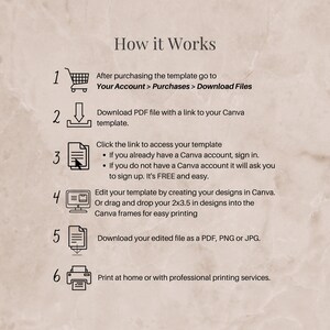 Peut inclure: Un guide en six &eacute;tapes sur la fa&ccedil;on d'utiliser un mod&egrave;le Canva. Les &eacute;tapes sont num&eacute;rot&eacute;es de 1 &agrave; 6 et comprennent des ic&ocirc;nes pour chaque &eacute;tape. Les &eacute;tapes comprennent l'achat du mod&egrave;le, le t&eacute;l&eacute;chargement d'un fichier PDF avec un lien vers le mod&egrave;le Canva, le clic sur le lien pour acc&eacute;der au mod&egrave;le, la modification du mod&egrave;le, le t&eacute;l&eacute;chargement du fichier modifi&eacute; et l'impression du fichier.