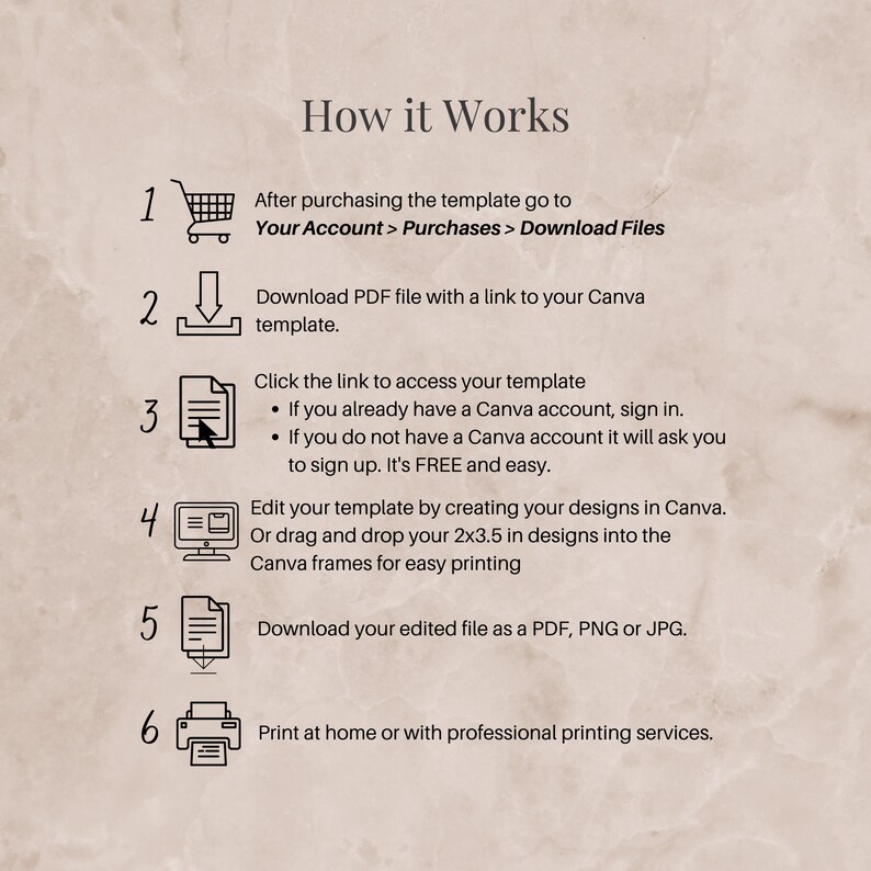 Peut inclure: Un guide en six &eacute;tapes sur la fa&ccedil;on d'utiliser un mod&egrave;le Canva. Les &eacute;tapes sont num&eacute;rot&eacute;es de 1 &agrave; 6 et comprennent des ic&ocirc;nes pour chaque &eacute;tape. Les &eacute;tapes comprennent l'achat du mod&egrave;le, le t&eacute;l&eacute;chargement d'un fichier PDF avec un lien vers le mod&egrave;le Canva, le clic sur le lien pour acc&eacute;der au mod&egrave;le, la modification du mod&egrave;le, le t&eacute;l&eacute;chargement du fichier modifi&eacute; et l'impression du fichier.