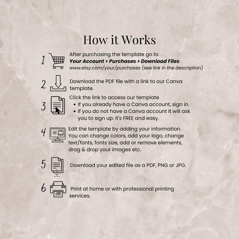May include: A six-step guide on how to use a Canva template. The steps are numbered 1 through 6 and include icons for each step. The icons are a shopping cart, a download arrow, a document, a computer screen with a pencil, a document, and a printer.