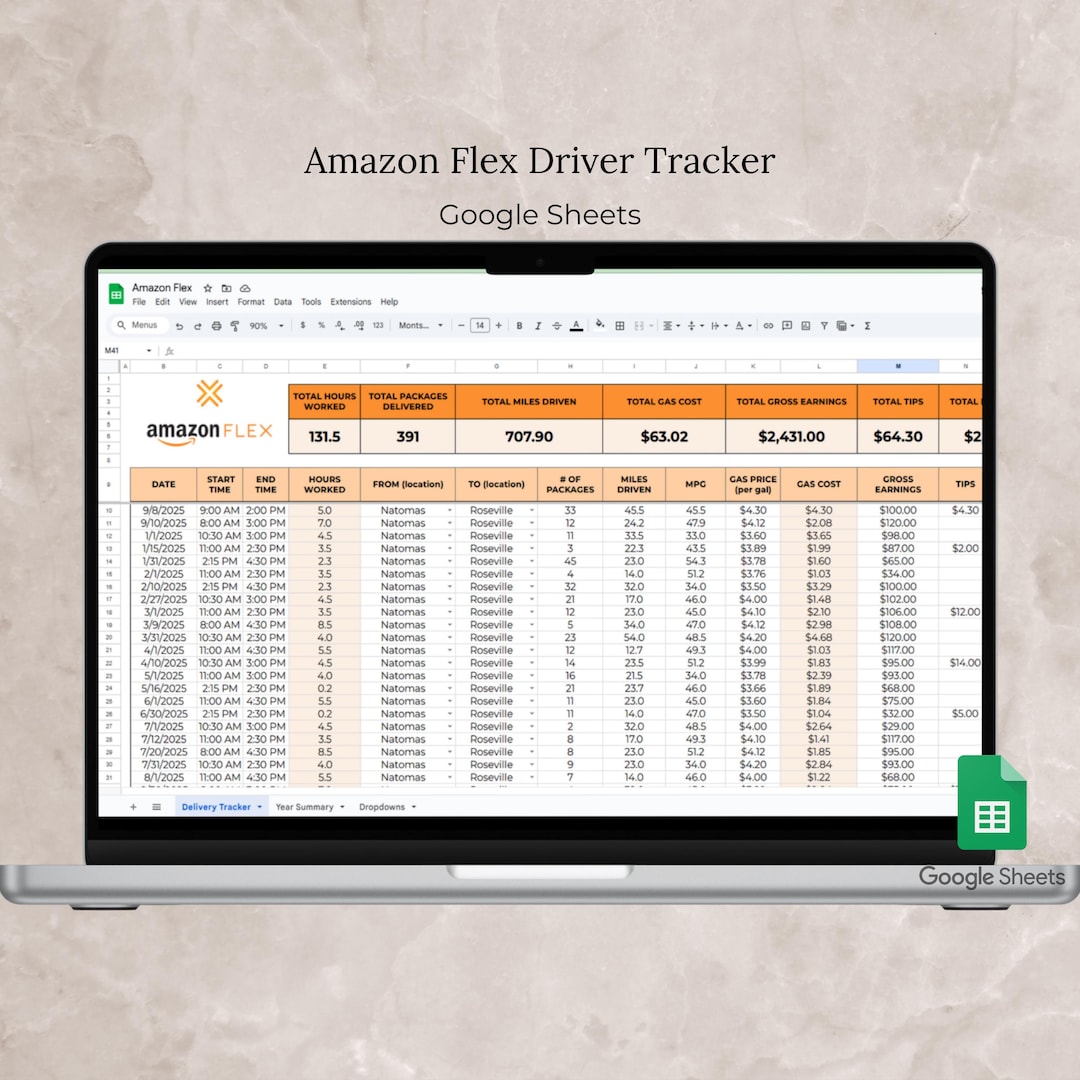 Amazon Flex Delivery Driver Tracker Google Sheet, Amazon Flex Mileage ...