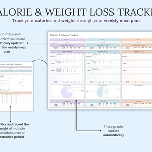 May include: A digital calorie and weight loss tracker with the title "CALORIE & WEIGHT LOSS TRACKER". The tracker includes sections for tracking calories, weight, and macronutrient values. The text "Track your calories and weight through your weekly meal plan" is also visible.