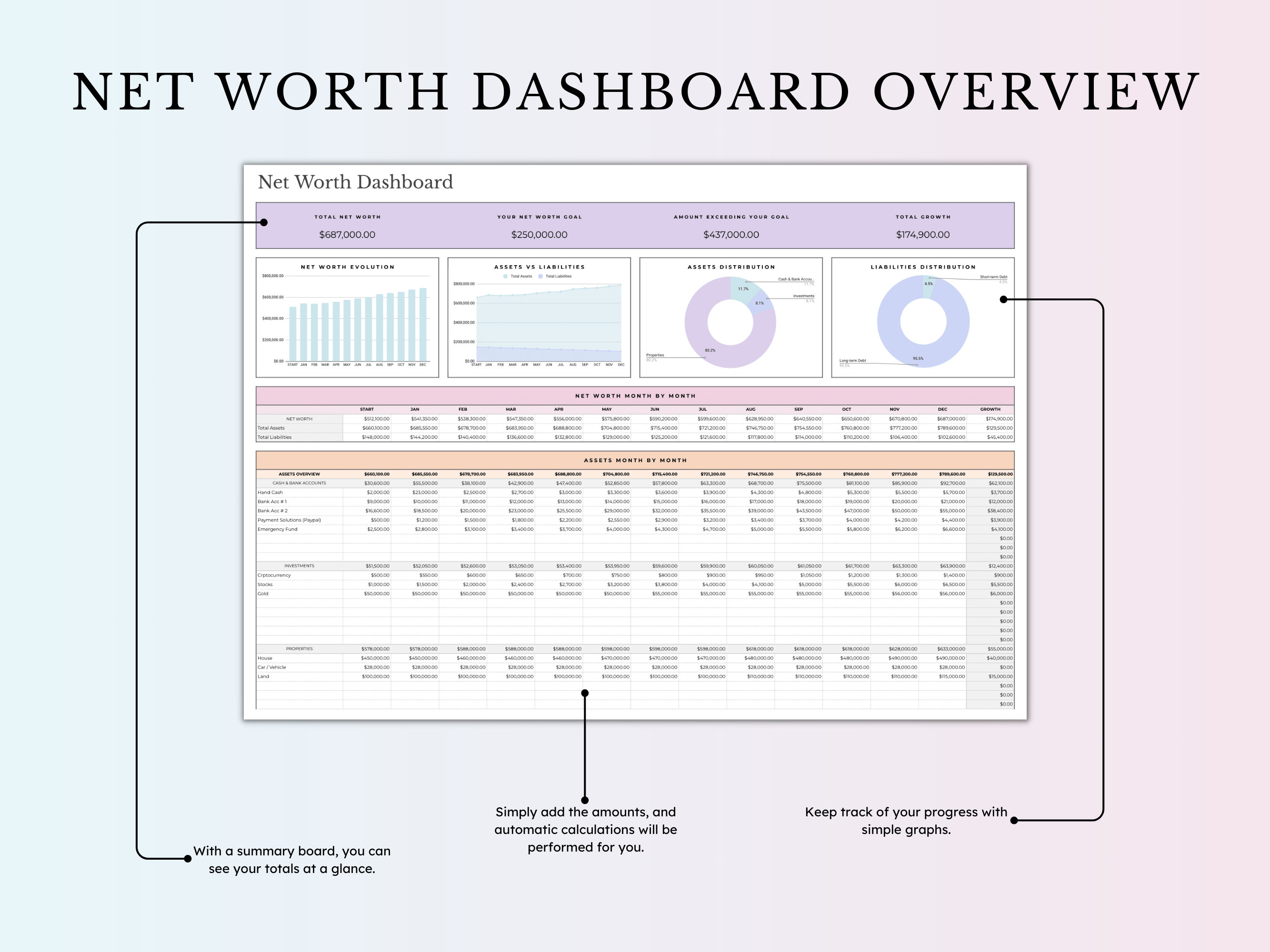 Net Worth Tracker Spreadsheet Template for Google Sheets, Net Worth ...