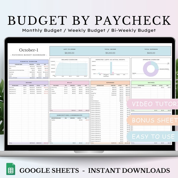 Budget By Paycheck Spreadsheet, Google Sheets Budget Template, Monthly Budget, Paycheck Budget, Weekly Budget, Biweekly Budget Planner