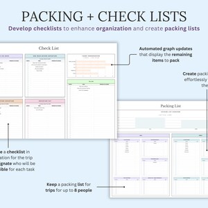 May include: A digital planner with the text "PACKING + CHECK LISTS". The planner includes checklists and packing lists. The checklists are divided into sections with headings like "WHEN YOU LEAVE" and "ONE DAY BEFORE DEPARTURE". The packing list is designed for up to 8 people.