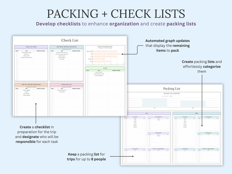 May include: A digital planner with the text "PACKING + CHECK LISTS". The planner includes checklists and packing lists. The checklists are divided into sections with headings like "WHEN YOU LEAVE" and "ONE DAY BEFORE DEPARTURE". The packing list is designed for up to 8 people.