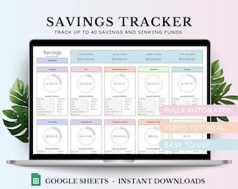 Sinking Funds Tracker Spreadsheet, Google Sheets Budget Template, Savings Tracker Dashboard, Finance Planner, Sinking Funds Worksheet